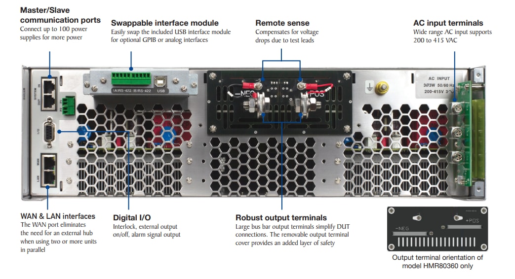 B&K Precision HMR ATE System DC Power Supplies